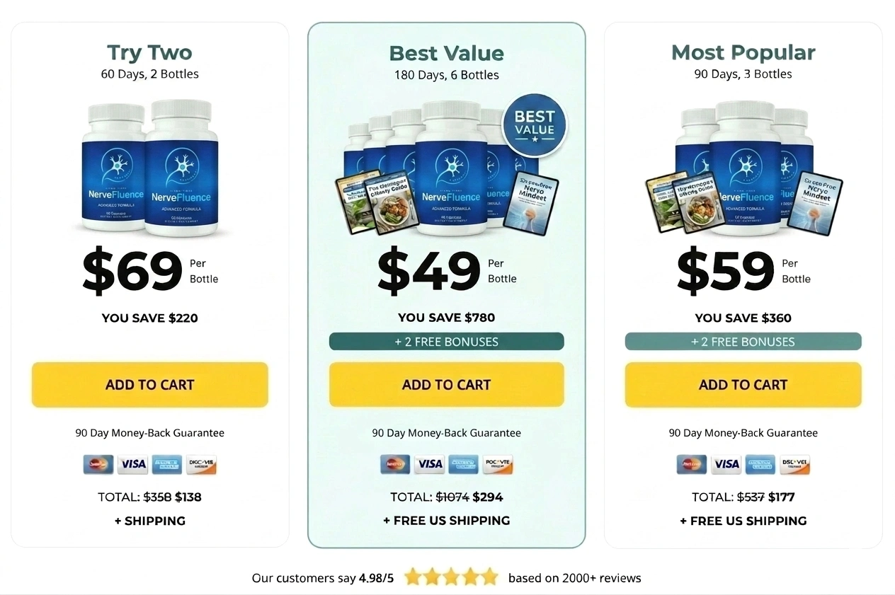 NerveFluence Official Price Packages and Discount Offers